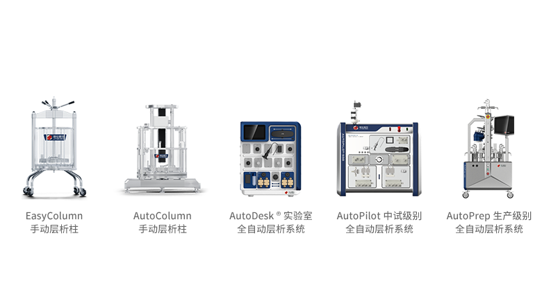 JYSS BIO downstream purification product line