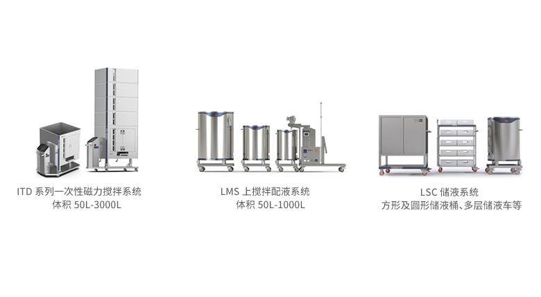 JYSS BIO midstream fluid preparation and management product line